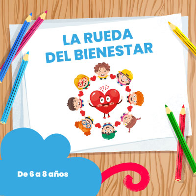La rueda del bienestar La rueda del bienestar - LaCardio Kids