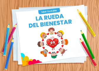 La rueda del bienestar La rueda del bienestar - LaCardio Kids